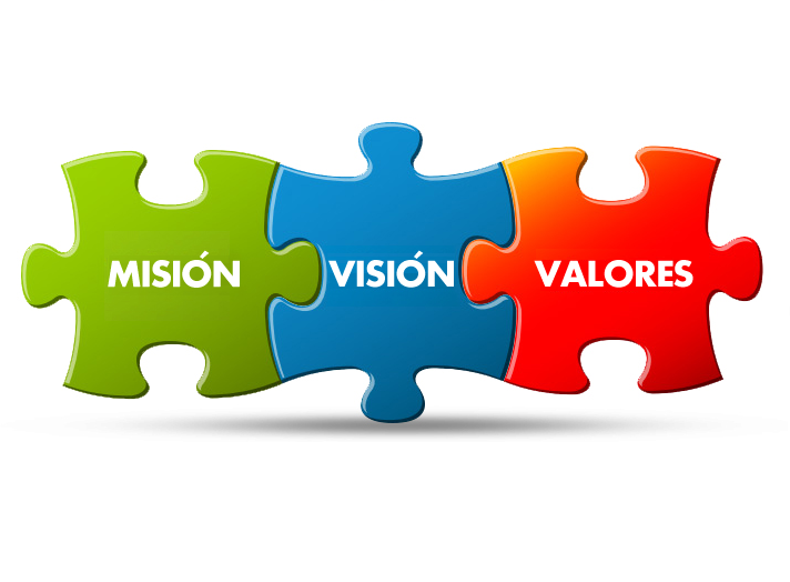 Misión, Visión y Valores